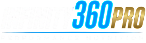 Infinity360Pro
